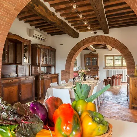 Villa Bossoncina 8&1, Emma Montepulciano